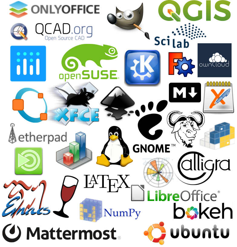 free open source logo creator software