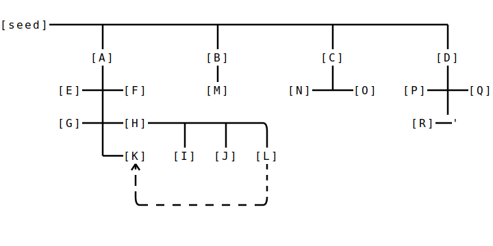 litmap1.png